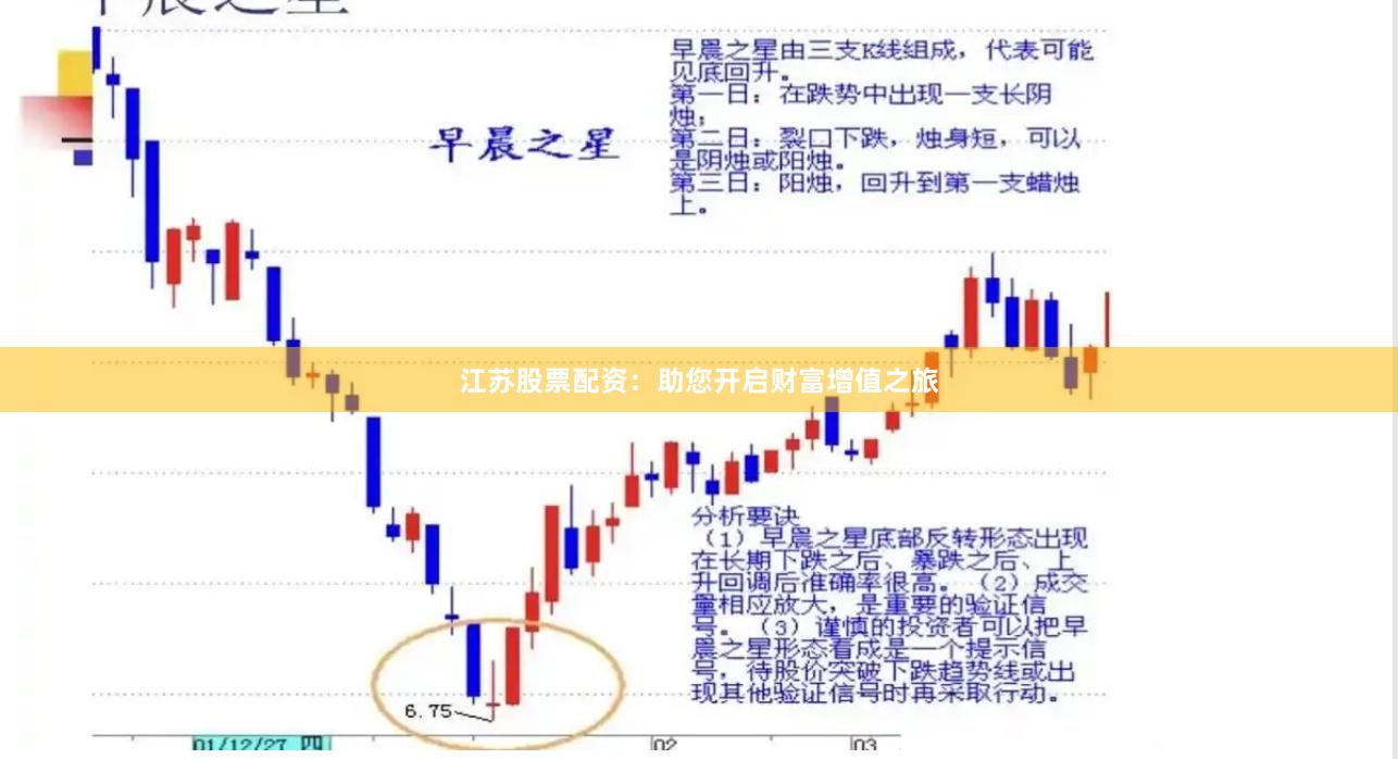 江苏股票配资：助您开启财富增值之旅