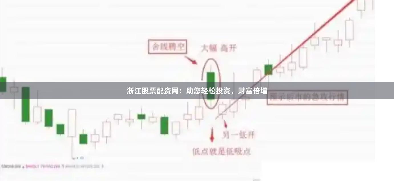 浙江股票配资网：助您轻松投资，财富倍增