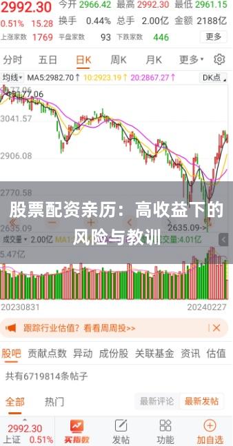 股票配资亲历：高收益下的风险与教训