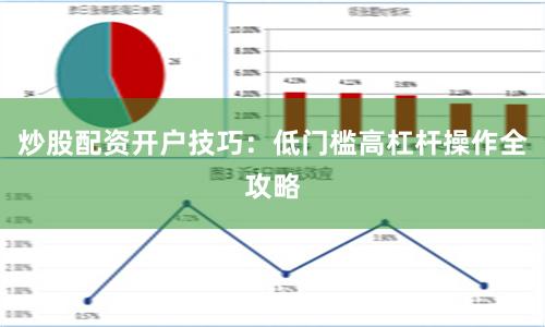 炒股配资开户技巧:低门槛高杠杆操作全攻略