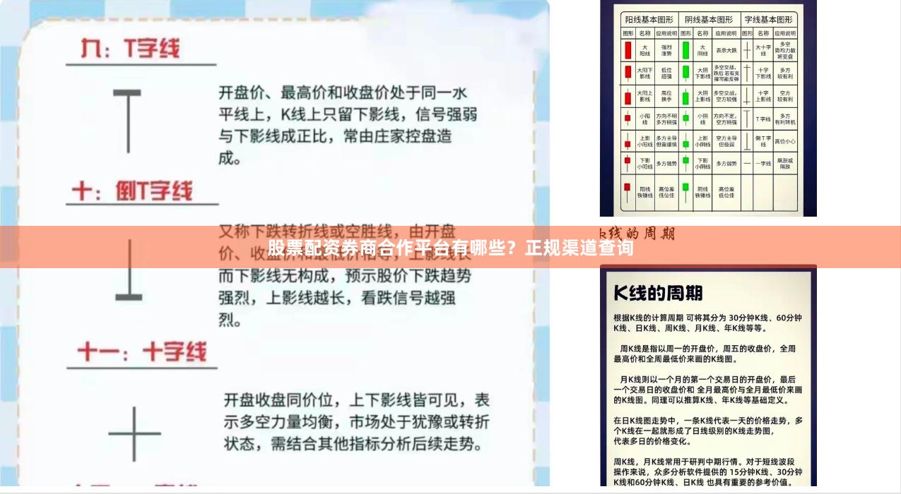 股票配资券商合作平台有哪些？正规渠道查询