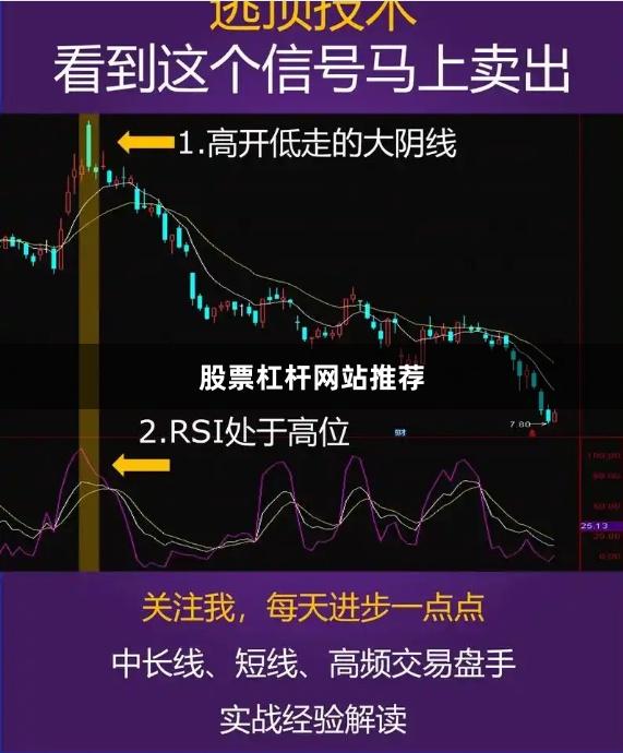 股票杠杆网站推荐