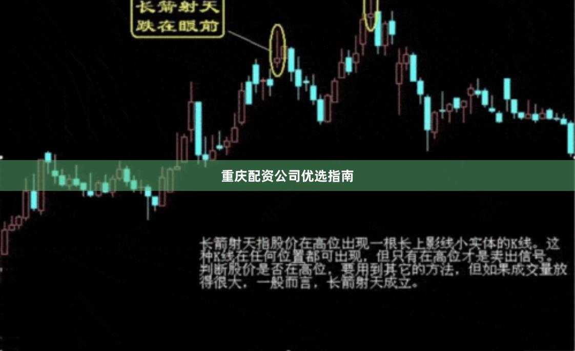 重庆配资公司优选指南