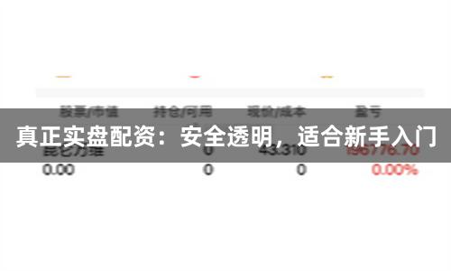 真正实盘配资:安全透明,适合新手入门