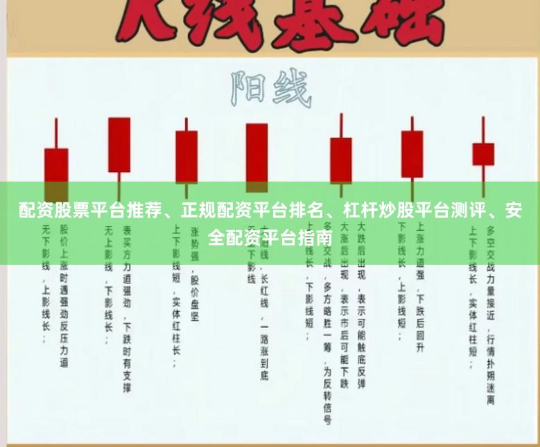 配资股票平台推荐、正规配资平台排名、杠杆炒股平台测评、安全配资平台指南