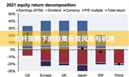 杠杆策略下的股票投资风险与机遇