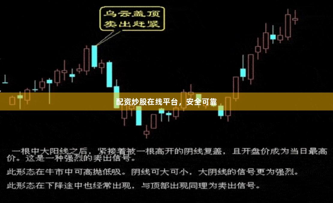 配资炒股在线平台，安全可靠